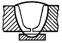 ГОСТ 8713-79 Сварка под флюсом. Соединения сварные. Основные типы, конструктивные элементы и размеры (с Изменениями N 1, 2, 3, с Поправкой)