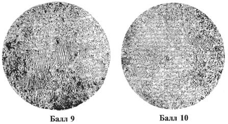 ГОСТ 801-78 Сталь подшипниковая. Технические условия (с Изменениями N 1, 2, 3, 4, 5, 6)