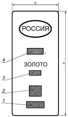 ГОСТ Р 51572-2000 Слитки золота мерные. Технические условия (с Изменением N 1)