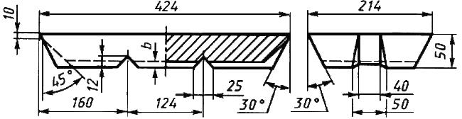 ГОСТ 860-75 Олово. Технические условия (с Изменениями N 1, 2, 3, 4)