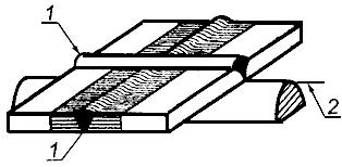ГОСТ 6032-2003 (ИСО 3651-1:1998, ИСО 3651-2:1998) Стали и сплавы коррозионно-стойкие. Методы испытаний на стойкость к межкристаллитной коррозии