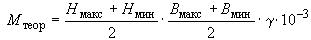 ГОСТ 13726-97 Ленты из алюминия и алюминиевых сплавов. Технические условия (с Изменением N 1, с Поправкой)