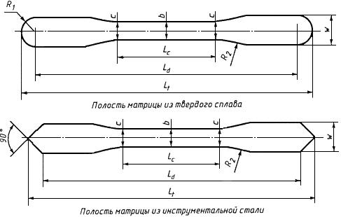 ГОСТ 18227-98 (ИСО 2740-86) Материалы металлические спеченные, исключая твердые сплавы. Образцы для испытания на растяжение