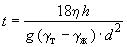 ГОСТ 26252-84 Порошок ниобиевый. Технические условия (с Изменением N 1)