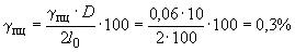 ГОСТ 3565-80 Металлы. Метод испытания на кручение (с Изменением N 1)