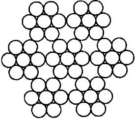 ГОСТ 3066-80 Канат двойной свивки типа ЛК-О конструкции 6х7(1+6)+1х7(1+6). Сортамент (с Изменениями N 1, 2)