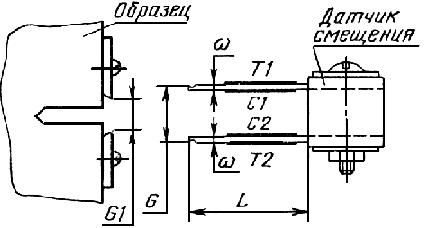 ГОСТ 25.506-85 Расчеты и испытания на прочность. Методы механических испытаний металлов. Определение характеристик трещиностойкости (вязкости разрушения) при статическом нагружении